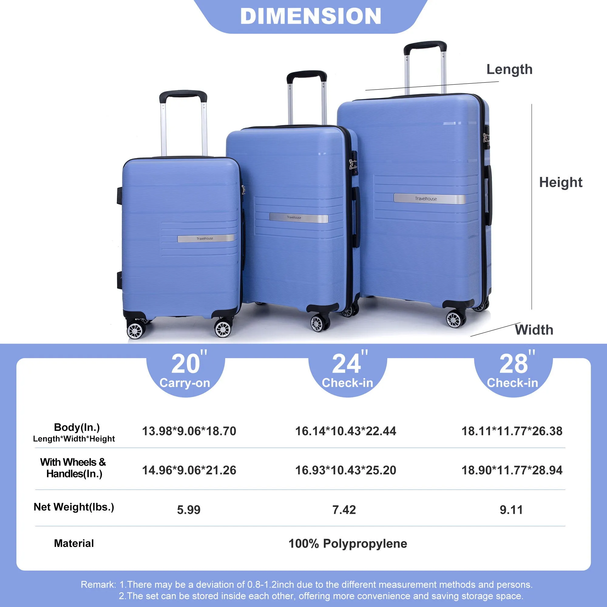 Hardshell Suitcase Double Spinner Wheels Pp Luggage Sets Lightweight Durable Suitcase With Tsa Lock, 3 Piece Set (20/24/28), Purplish Blue